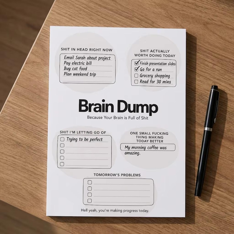 Brain Dump Worksheet Printable, Mental Reset Planner, Daily Mental Health Journal Page image 3