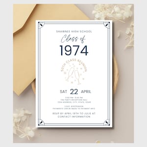 Class Reunion Invitation Template High School Reunion College Reunion