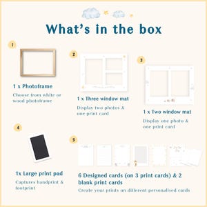 Baby handprint and footprint frame kit – a perfect baby gift and keepsake for new parents, includes space for prints and two baby photos.