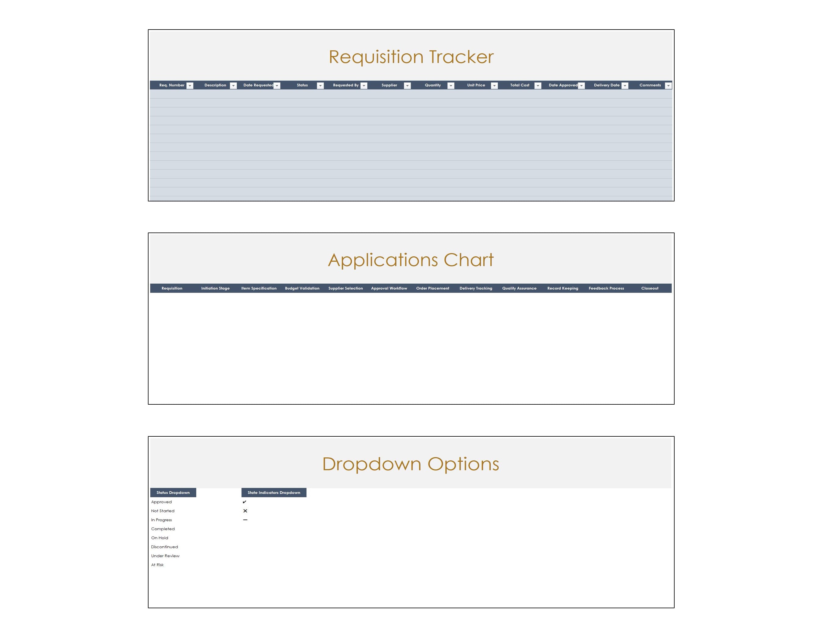 Requisition Tracker | Purchase Requisition Form | Application Tracker ...