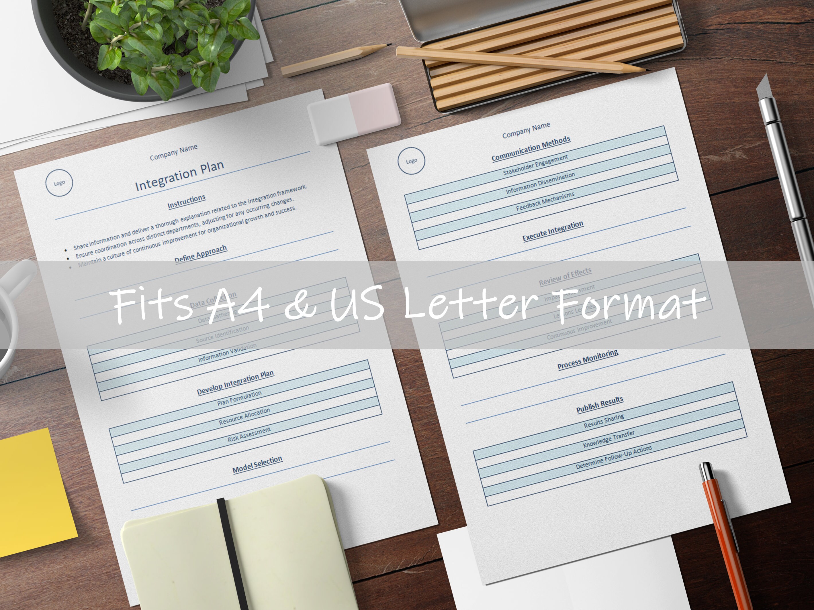 Integration Plan | Business Planning Worksheet | Operational Plan ...