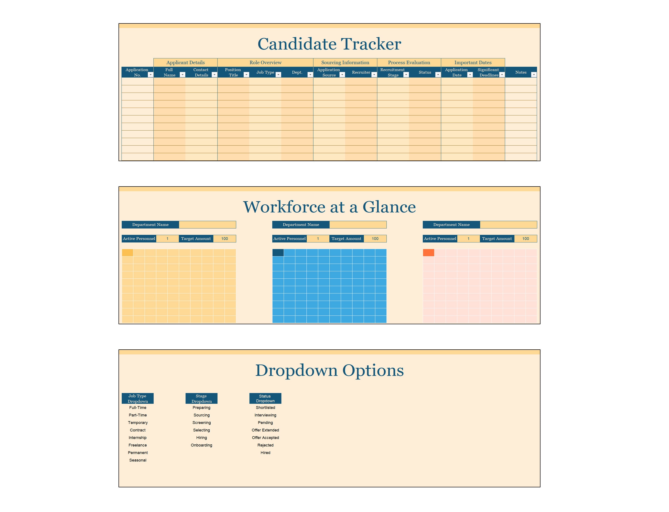 Candidate Tracker Notebook Candidate Tracker Excel | Recruiting Template | Staffing Plan | Instant ...