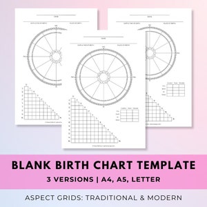 Plantilla de carta natal en blanco / Carta natal en blanco / Carta de astrología en blanco / Plantilla de lectura de astrología / Hoja de trabajo de astrología / Aprender astrología