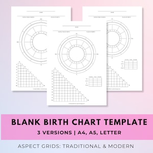 Plantilla de carta natal en blanco / Carta natal en blanco / Hoja de trabajo de carta natal / Hoja de trucos de astrología / Plantilla PDF imprimible