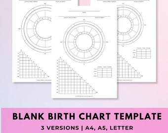 Printable Blank Natal Chart Template | Birth Chart | Astrology Birth ...