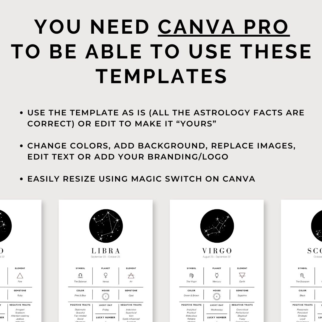 Zodiac Signs Canva Template Astrology Templates Astrology Zodiac Signs Canva Template Astrology Templates Astrology