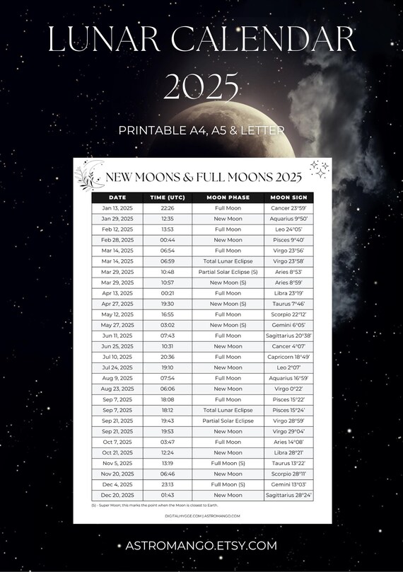 Lunar Calendar Printable | Moon Calendar | Lunar Phases | Moon