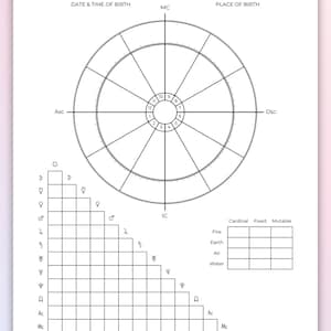Blank Astrology Birth Chart | Blank Natal Chart | Blank Birth Chart ...