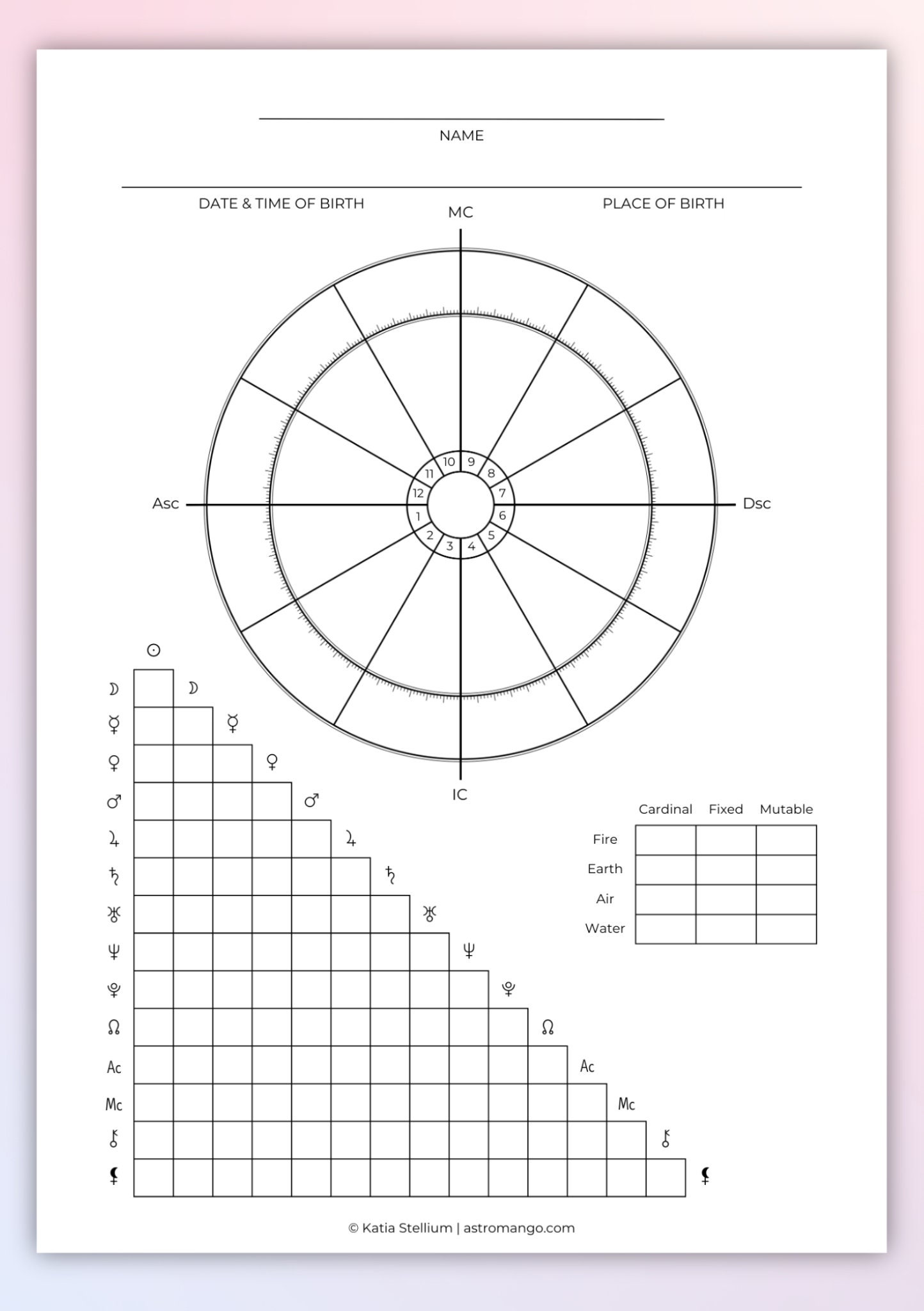 Blank Astrology Birth Chart | Blank Natal Chart | Blank Birth Chart ...