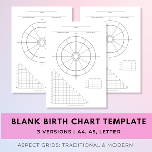 Blank Astrology Birth Chart | Blank Natal Chart | Blank Birth Chart | Astrology Worksheet | Printable PDF Template