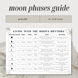 Mondphasen Printable Anleitung | Mondphasen zum Ausdrucken | Mond Seiten | Mond Anleitung | Mondzyklus | Manifestation