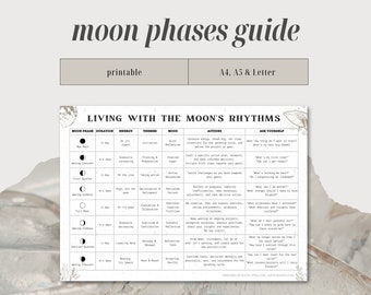 Moon Phases Printable Guide | Lunar Phases Printable | Moon Pages | Moon Guide | Lunar Cycle | Manifistation