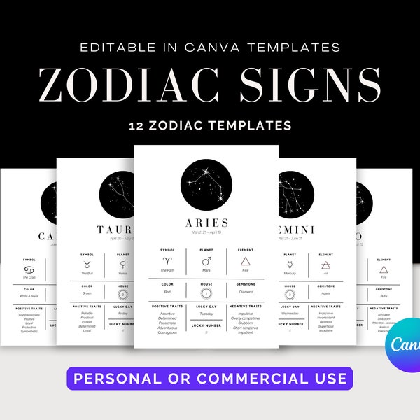 Zodiac Signs Canva Template // Astrology Templates // Astrology Printables // Horoscope // Zodiac Cheat Sheet // Astrology Poster