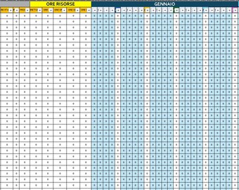 Unternehmens-Masterplan
