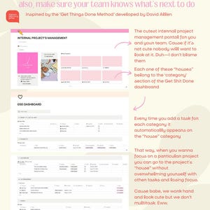 May include: A pink and white digital dashboard with the text "Internal Project's Management" and "GSD Dashboard". The dashboard is divided into sections with headings such as "Show if it's not", "Priority", "Upcoming", "In Progress", and "Done". The dashboard is designed to help manage projects and tasks.