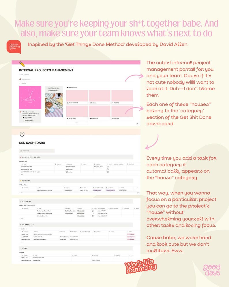 May include: A pink and white digital dashboard with the text "Internal Project's Management" and "GSD Dashboard". The dashboard is divided into sections with headings such as "Show if it's not", "Priority", "Upcoming", "In Progress", and "Done". The dashboard is designed to help manage projects and tasks.