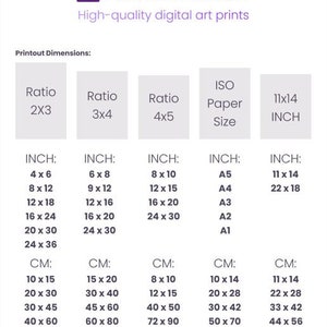 May include: A chart showing different print sizes for digital art prints. The chart includes inch and centimetre measurements for various aspect ratios, including 2x3, 3x4, and 4x5. It also includes standard ISO paper sizes, such as A5, A4, A3, A2, and A1. The chart also includes popular print sizes, such as 11x14 inches.