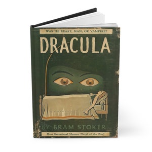 May include: A vintage-style book cover with a green background and the title "Dracula" in large, bold letters. The cover features a pair of yellow eyes peering from behind a dark curtain, and a woman lying in a bed. The text "By Bram Stoker" and "Most Sensational Mystery Novel of the Day!" is printed at the bottom of the cover.