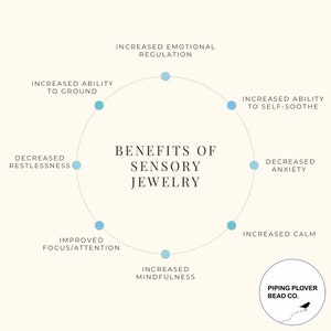 May include: An infographic on a cream background lists the benefits of sensory jewelry. Text includes "Increased Emotional Regulation," "Increased Ability to Self-Soothe," and "Decreased Anxiety." The Piping Plover Bead Co. logo is in the lower right.