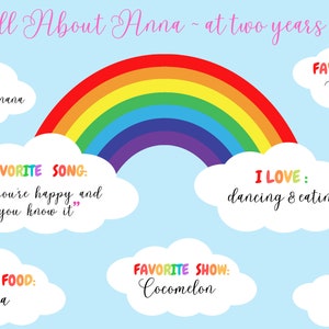 May include: A colourful illustration of a rainbow with clouds and a sun. The text "All About Anna - at two years old" is at the top of the image. The image also includes text about Anna's favourite things, including her nickname, favourite song, favourite food, favourite show, favourite toy, and how many teeth she has.