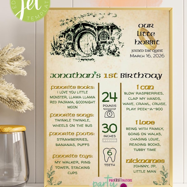 Fantasy Baby Milestone Board, EDITABLE, Party Decor, Milestone Birthday, First Birthday, Hobbitish