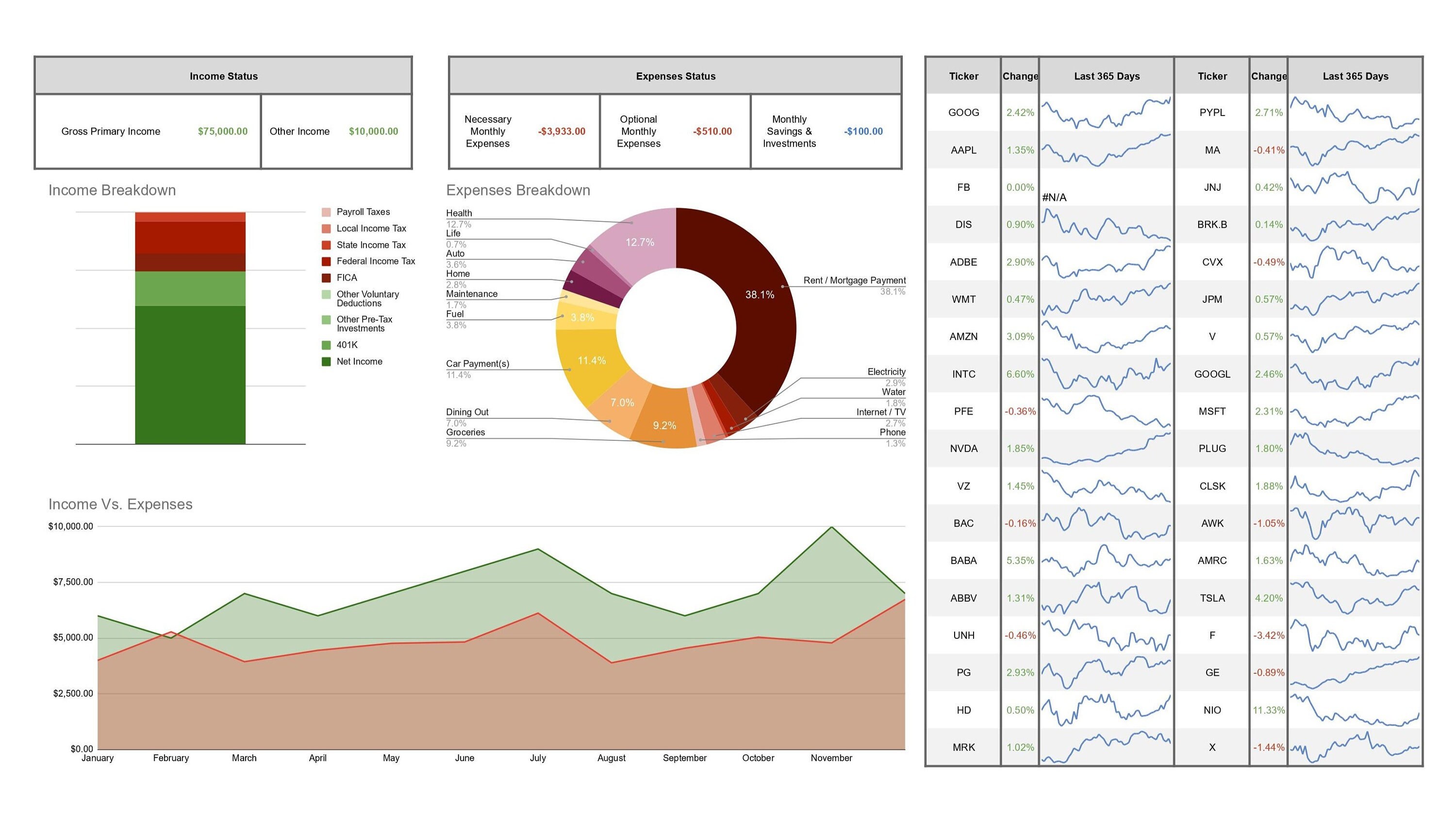 Simple Budget Spreadsheet Template Etsy Simple Budget Spreadsheet Template Etsy
