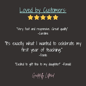 May include: A dark gray graphic featuring the text Loved by Customers: above five yellow stars. Three customer testimonials are displayed: Very fast and responsive. Great quality by Caroline, It's exactly what I wanted to celebrate my first year of teaching. by Donte, and Excited to gift this to my daughter! by Ronald, with Gratefully Lettered at the bottom.
