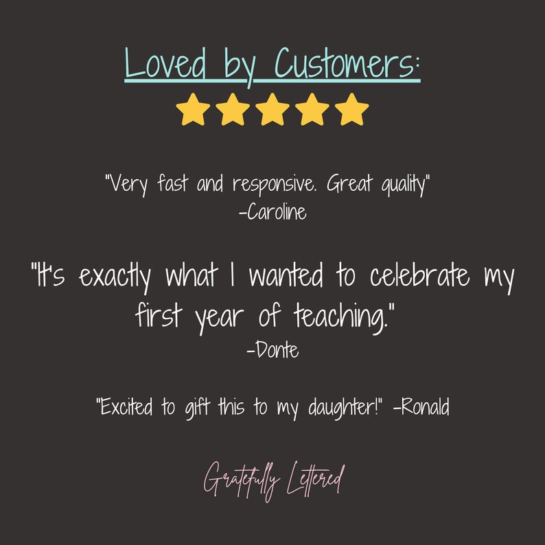 May include: A dark gray graphic featuring the text Loved by Customers: above five yellow stars. Three customer testimonials are displayed: Very fast and responsive. Great quality by Caroline, It's exactly what I wanted to celebrate my first year of teaching. by Donte, and Excited to gift this to my daughter! by Ronald, with Gratefully Lettered at the bottom.