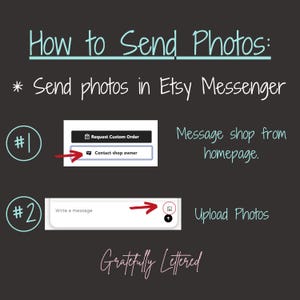 May include: An instructional graphic on a dark background with the title How to Send Photos. It explains sending photos via Etsy Messenger in two steps: clicking Contact shop owner on the homepage and using the image icon to upload photos.