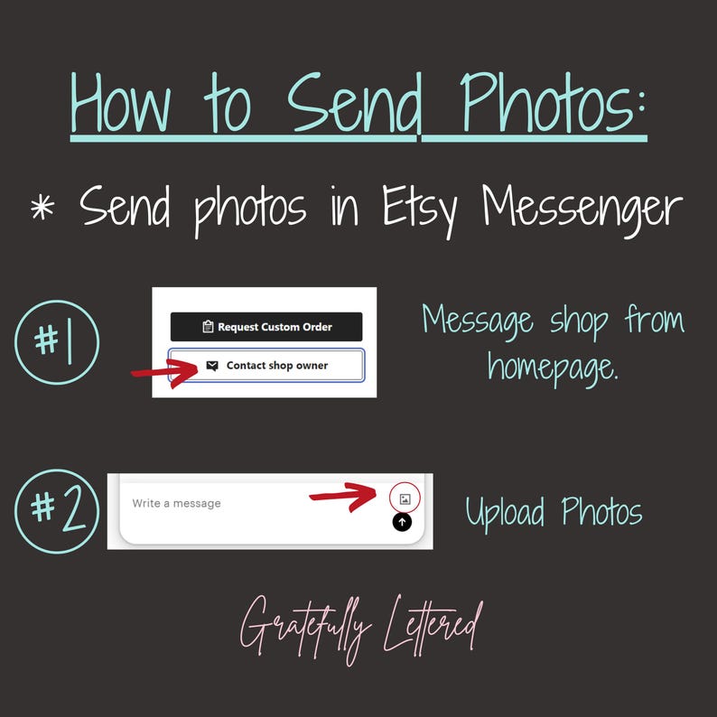 May include: An instructional graphic on a dark background with the title How to Send Photos. It explains sending photos via Etsy Messenger in two steps: clicking Contact shop owner on the homepage and using the image icon to upload photos.