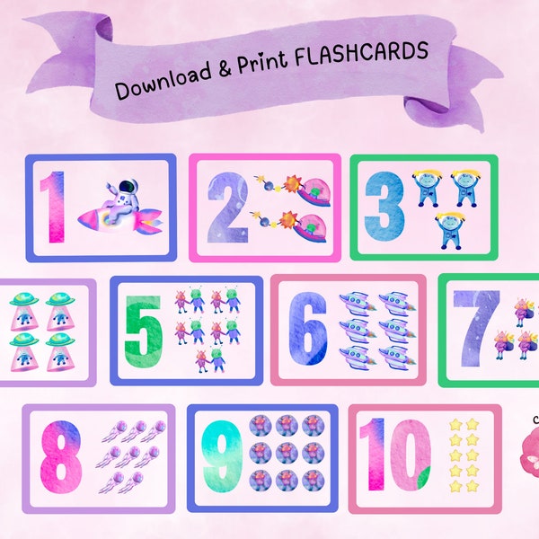 Toddler learning Flashcards, 1-10 Flashcards, Montessori Flashcards, Preschool learning flash cards, Counting Flashcards, Number cards 1-10