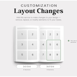 Peut inclure: Une page blanche avec une mise en page en grille montrant deux options différentes pour personnaliser un design. La première option est une grille 2x3 avec 6 sections. La deuxième option est une grille 3x3 avec 9 sections. Le texte "Vous pouvez combiner des sections." est dans le coin supérieur droit de l'image.
