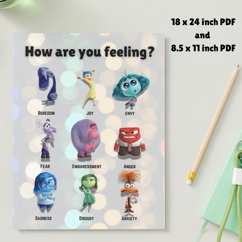 Inside Out 2 Emotions Poster: Feelings Chart, Classroom Decor (digital ...