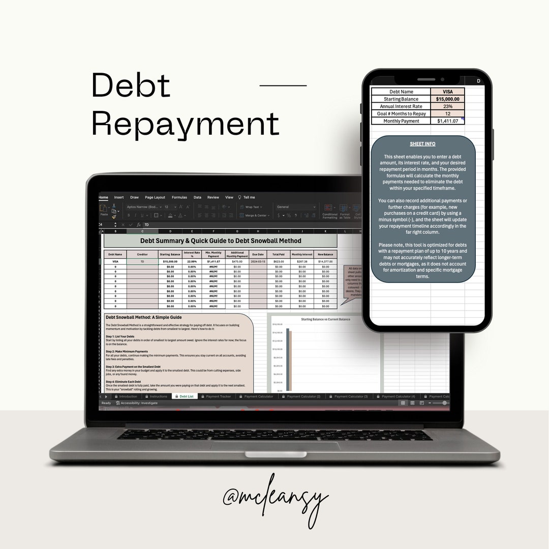 Debt Repayment Template - Etsy