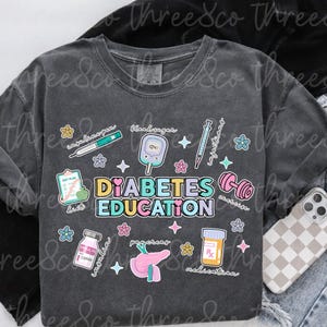Schwangerschafts- und Schwangerschaftsdiabetes-Aufklärung, Schwangerschaftsdiabetes, Schwangerschaftsdiabetes, Bauchspeicheldrüse, Bauchspeicheldrüse, Bauchspeicheldrüse, Bauchspeicheldrüse, Bauchspeicheldrüse, Schwangerschaftsgefäße