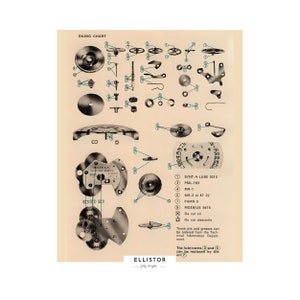 Puede incluir: Un diagrama de reparación de relojes vintage con un diagrama detallado de un movimiento de reloj y una lista de lubricantes y sus números correspondientes. El diagrama está impreso en papel crema con texto negro e ilustraciones. El texto incluye el nombre de la marca "ROLEX S.A." y el nombre "ELLISTOR" en la parte inferior.