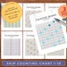 SKIP COUNTING Chart 1-10, Skip Counting Chart for Home School or ...