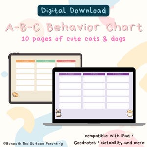 ABC Behavior Chart | Cats Dogs Theme, Antecedent Consequence Tracker (Digital Download)