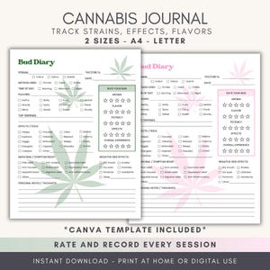 Cannabis Strain Journal | Bud Diary, Track Strains, Flavors & Effects (Digital Download)