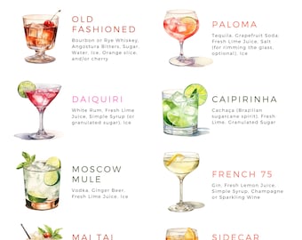 Signature Drinks Sign template