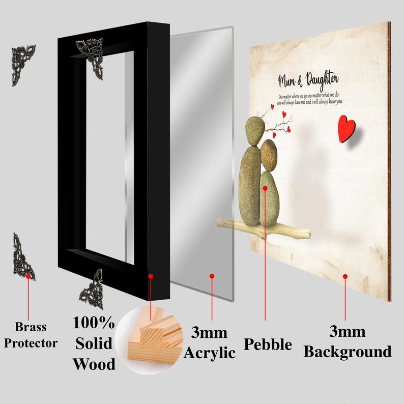 May include: A framed art print with a pebble art design of a mother and daughter. The print has a white background with the text "Mum & Daughter" and a red heart. The frame is made of black wood with a brass protector and a 3mm acrylic layer. The print is mounted on a 3mm wood backing.