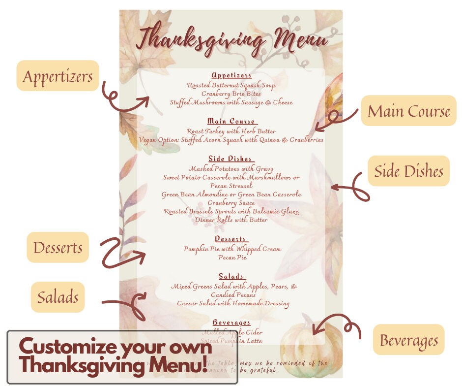 Thanksgiving Editable Menu Template - Etsy