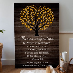 Golden Anniversary Gift for Parents, Personalized 50th Anniversary Gift, Family Tree Canvas Poster, Custom Keepsake Gift for Parent