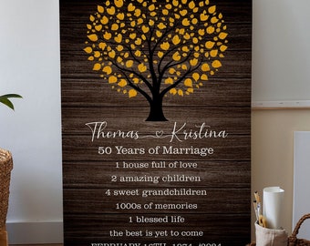 Golden Anniversary Gift for Parents, Personalized 50th Anniversary Gift, Family Tree Canvas Poster, Custom Keepsake Gift for Parent
