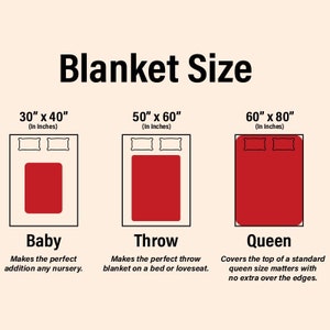 K&ouml;nnte beinhalten: Diagramm mit drei verschiedenen Deckengr&ouml;&szlig;en: 30 Zoll mal 40 Zoll, 50 Zoll mal 60 Zoll und 60 Zoll mal 80 Zoll. Die Gr&ouml;&szlig;en sind mit "Baby", "Wurf" und "Queen" beschriftet.