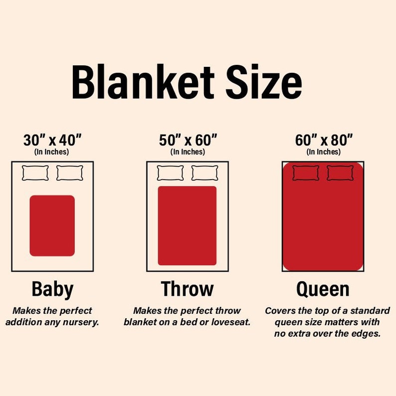 K&ouml;nnte beinhalten: Diagramm mit drei verschiedenen Deckengr&ouml;&szlig;en: 30 Zoll mal 40 Zoll, 50 Zoll mal 60 Zoll und 60 Zoll mal 80 Zoll. Die Gr&ouml;&szlig;en sind mit "Baby", "Wurf" und "Queen" beschriftet.