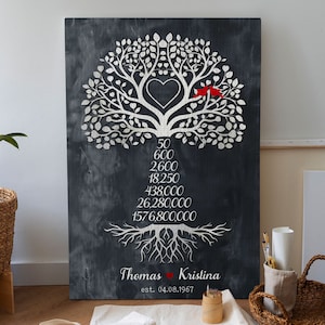 Golden Anniversary Gift, 50th Anniversary Gift, Parents Tree Countdown Years Months Days,  Personalized Wedding Anniversary Canvas Gift