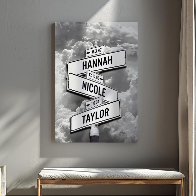 Personalized Family Names Date of Birth Canvas, Custom Street Sign ...