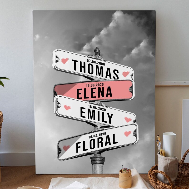 Blended Family Street Sign Canvas, Personalized Family Names Date of ...