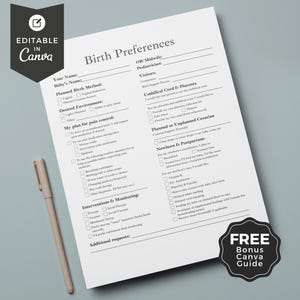 Birth Plan Editable Template Canva for Labor and Delivery Plan Printable Birth Planner for C-Section Birth Preferences for Cesarean Labour